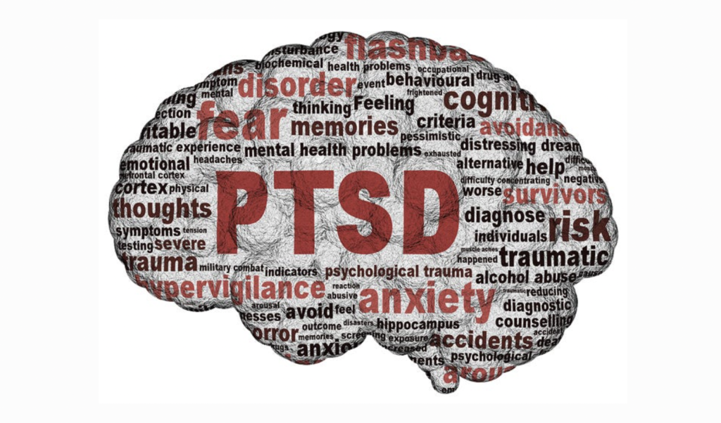 PTSD word cloud over a brain